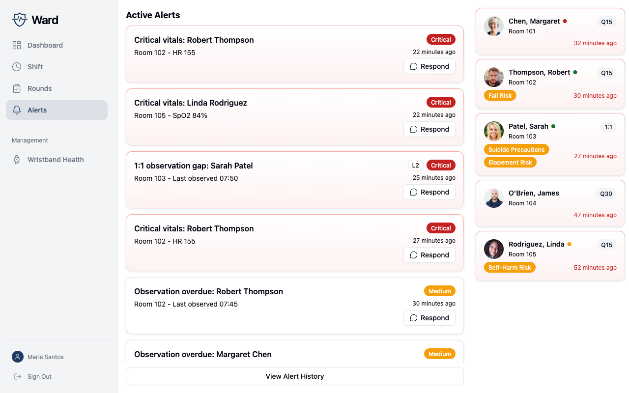 Alerts